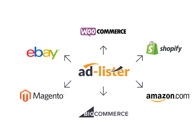 Ad-Lister multi platform listing tool