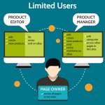 NEW – Limited Access Users are now available in Ad-Lister!