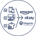 Save time with bulk listing on eBay